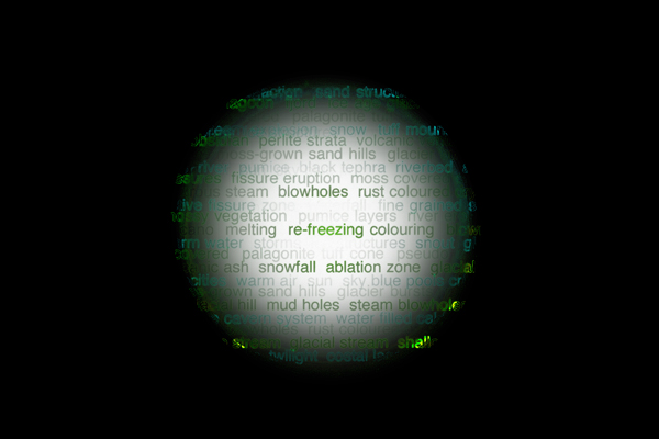 photograph text collage